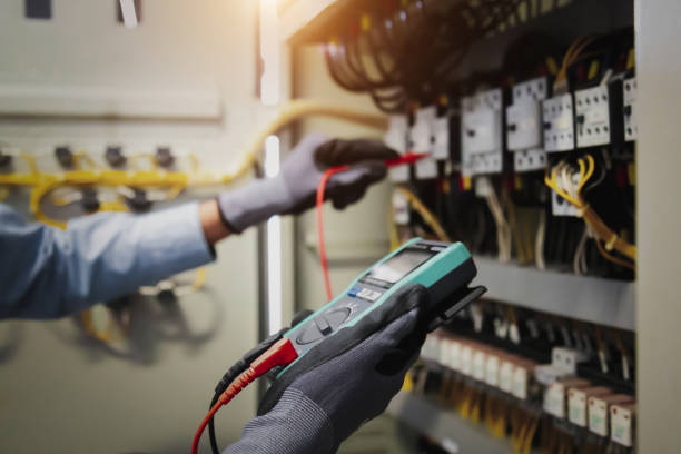 Commercial Electrical Services in Dallas, NC